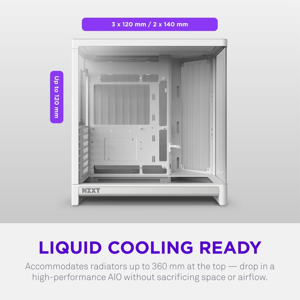 NZXT H6 - Compact Dual-Chamber ATX PC Case - White | Dual-chamber ATX case supporting up to 10 120mm fans and 360mm radiators, with back-connect motherboard compatibility.