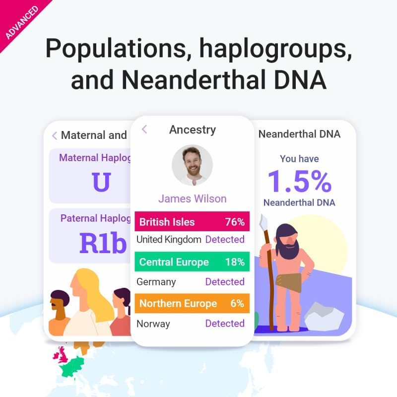 Advanced DNA Test: 400+ Health, Ancestry, Traits & Fitness Reports - Fees Included - Lifetime Updates