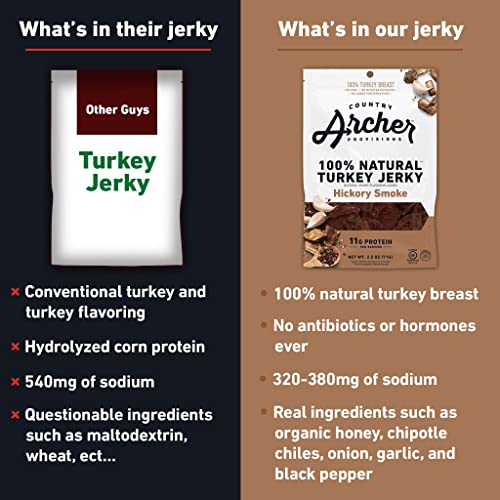 Archer Hickory Smoke Turkey Jerky, 2.5 OZ