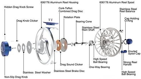 Maxcatch AVID Fly Fishing Reel with CNC-machined Aluminum Body - 1/3, 3/4, 5/6, 7/8, 9/10 Weights(Black, Green, Blue)