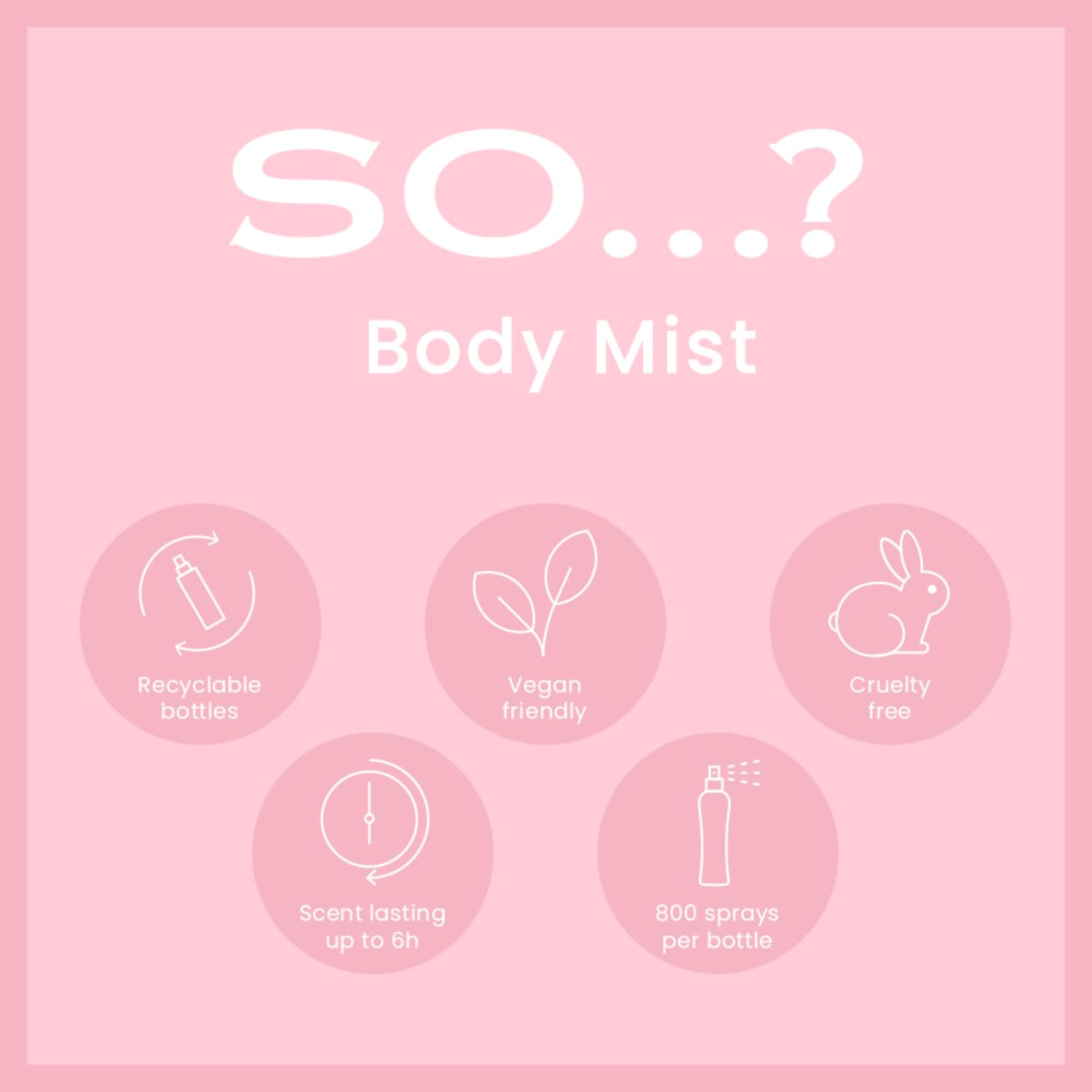 So…? Bali Breeze Body Mist - Perfume for Women with Tropical Aroma - Body Spray for Women with Coconut, Almond and Vanilla Notes - 6.9 oz