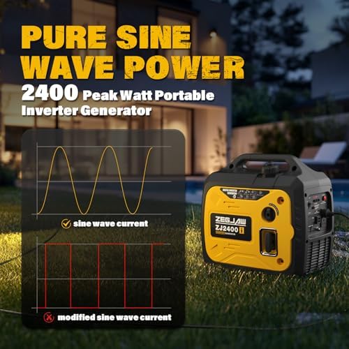 ZEGJAW 2400-Watt Portable Inverter Generator, EPA Compliant, CO-Sensor, Eco-Mode Feature, Lightweight & Quiet Gas Powered Generators for Home Use