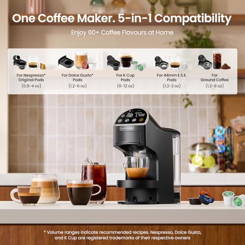 Magician2 5-in-1 Mini Coffee Maker & Machine | 20 Bar, LED Touch, 42oz Tank | Fits K Cup/Nespresso/Dolce Gusto & ESE Pods, Touchscreen & Pods Recognition, Adjustable Temp/Volume, For Kitchen/Office/Dorm