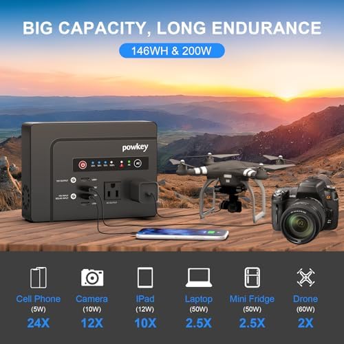 powkey 200W Portable Power Bank with AC Outlet 120V, 146Wh Power Station | Rechargeable Backup Lithium Battery Powered, Pure Sine Wave AC Outlet for Outdoor RV Trip Travel Home Office Emergency