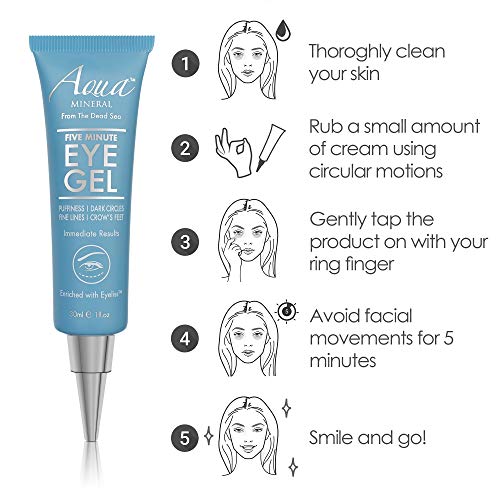 Puffy Eye GEL Instant results – Naturally rapid reduction eye gel, Eliminate Wrinkles