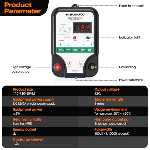 P4 Electric Fence Energizer Smart Fencing System with grounding Systems kit and Wiring Kits, Ideal for Poultry, Livestock