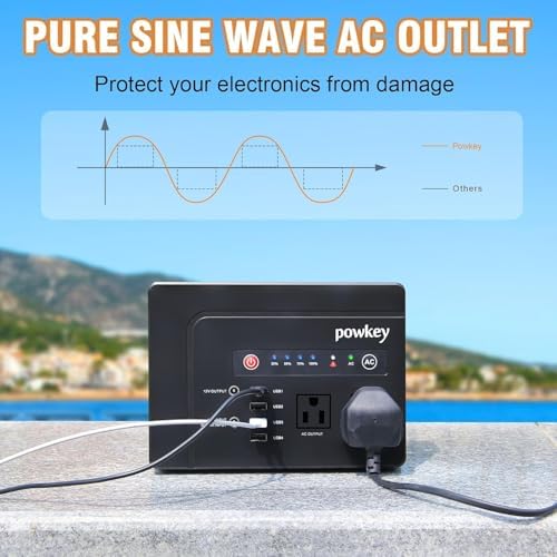 powkey 200W Portable Power Bank with AC Outlet 120V, 146Wh Power Station | Rechargeable Backup Lithium Battery Powered, Pure Sine Wave AC Outlet for Outdoor RV Trip Travel Home Office Emergency