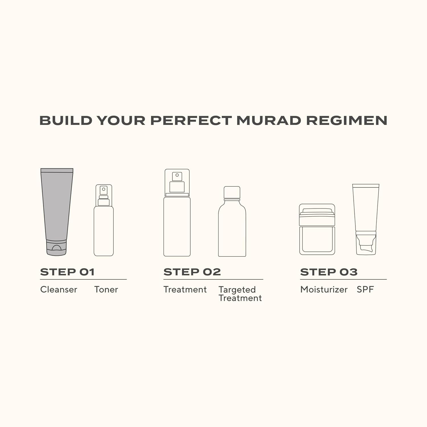 Murad Essential-C Facial Cleanser - Vitamin C | Gentle foaming gel face wash with Vitamin C, Vitamin E, Vitamin A, Allantoin & Panthenol cleanses, nourishes and hydrates