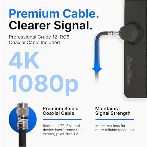 Channel Master FLATenna - Indoor Digital HDTV Antenna, 12' Coaxial Cable, Superior Reception Range & Signal Reliability, Supports 4K Smart TVs