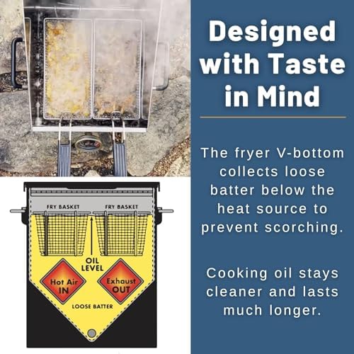 Bayou Classic Outdoor Propane Deep Fryer - 2 Baskets, Drain Valve - 4 Gal - Steel