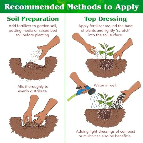 Down To Earth All Natural Fertilizers Organic Cottonseed Meal - 6-2-1, 20lb | Plant Food for Low pH, Acid Soil Loving Plants, High Nitrogen, Vegetable Gardens, Fruit Trees, Blueberries, Potatoes