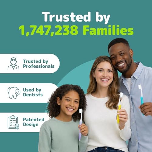 Nimbus Extra Soft Toothbrushes (Compact Size Head) Periodontist Design Tapered Bristles for Sensitive Teeth and Receding Gums