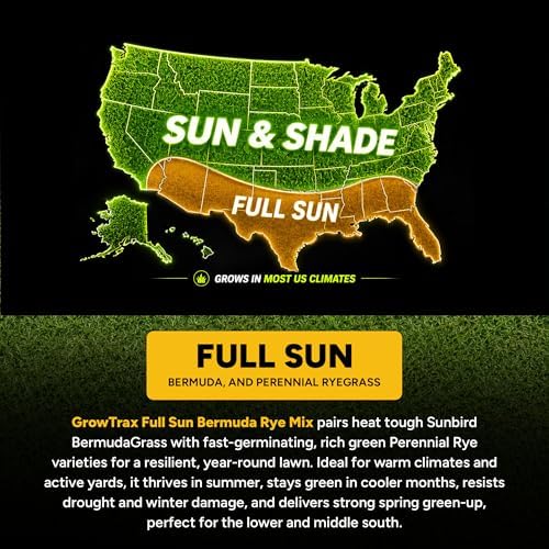 Growtrax Biodegradable Grass Seed Mat - 50 Sq Ft Bermuda Rye | Grass Seed and Fertilizer for Lawns, Dog Patches & Shade, Just Water and Grow