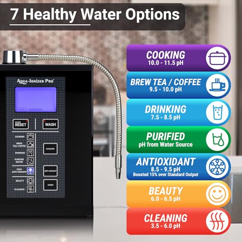 Aqua Ionizer Deluxe 9.5 Anti-Oxidant Boost Water Ionizer |Produces pH 3.0-11.5 Alkaline Water Filtration System| Up to -880mV ORP | 4000 Liters Per