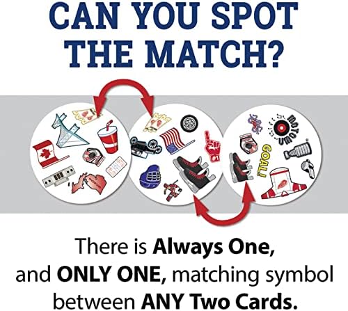 Masterpieces NHL Unisex-Teen Spot It! Card Game