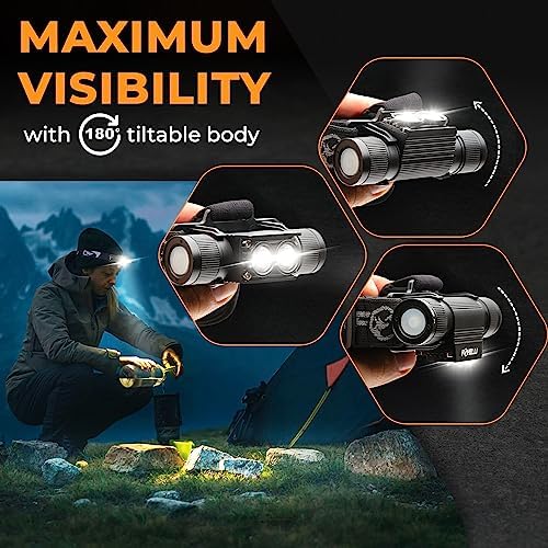 Foxelli Ultra Bright Rechargeable Headlamp – IPX7 Waterproof, 1200 Lumen LED Light for Work & Outdoors