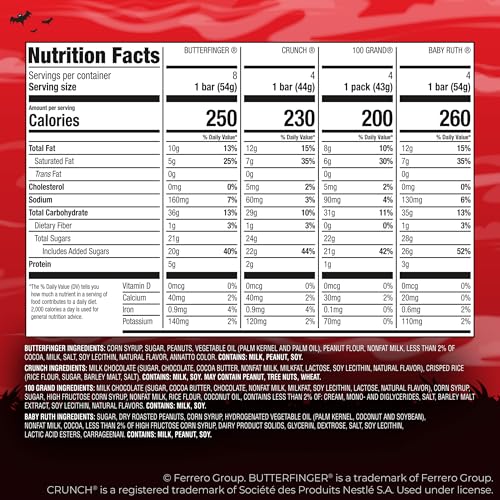Butterfinger, CRUNCH, Baby Ruth and 100 Grand, Bulk 20 Pack, Assorted Full Size Chocolate Candy Bars, 35 oz