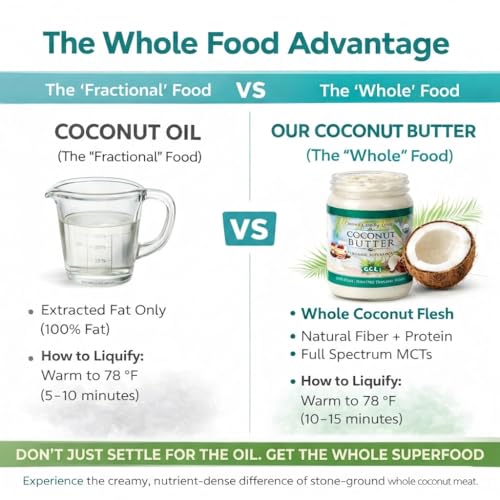 Organic Coconut Butter 17.63 oz - Stone Ground Spread, Glass Jar, Raw | Coconut Manna Puree, Keto Paleo & Vegan, Non-GMO, for Smoothies Coffee Baking Curries, Creamy Dairy-Free, No Sugar Added
