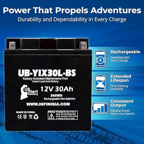 YIX30L-BS 12V 30Ah Battery for Moto Guzzi V7, 2014 Polaris Ranger