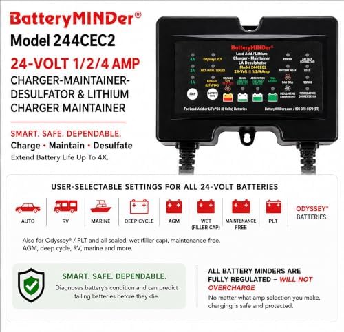 244CEC2: 24V- 1/2/4 AMP Smart Trickle Charger, Lithium (LiFePO4) Battery Maintainer, and Battery Desulfator - Designed for Trucks, Boats, RV