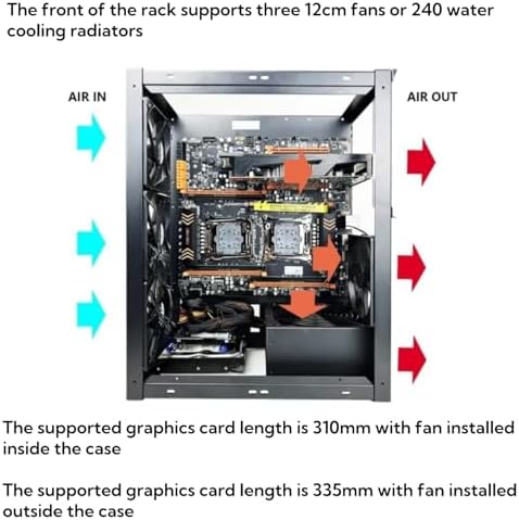 DIY Computer Case PC Frame Desktop Chassis Stackable Rack Stand Open Air case Supports ATX ITX MacroATX E-ATX X79 X99 Motherboard, can be Stacked up to 10 Layers