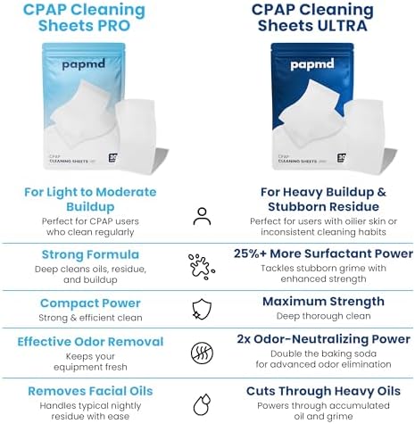PAPMD CPAP Dissolvable Cleaning Sheets Pro, Light-Moderate Buildup | 30 PCS | Unscented & Dissolvable CPAP cleaning supplies for mask, hose & chamber. Unscented soak & rinse — no scrubbing, no residue.