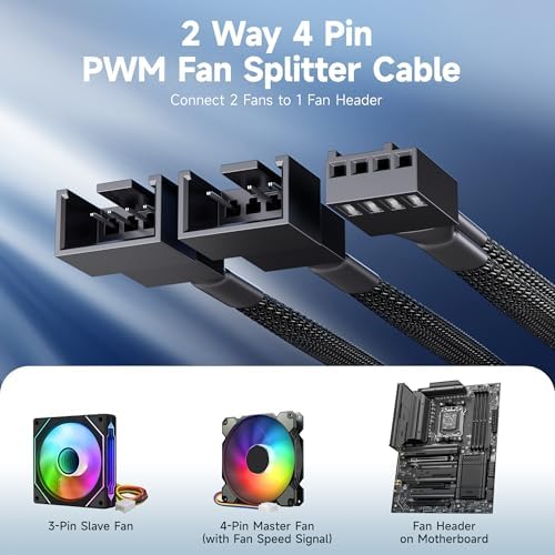 Cable Matters 2-Pack 2 Way 4-Pin PWM Fan Splitter Cable, 4 inches | PC Fan Splitter 1 to 2 Converter, PC PWM Extension Cable