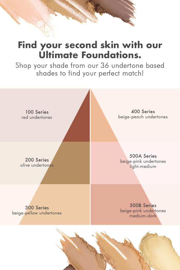 Ultimate Foundation in Medium-Deep Beige-Pink Undertones, 500B Series by cinemasecrets