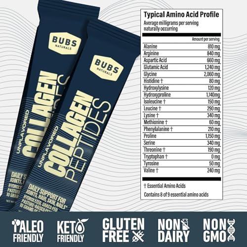 BUBS Naturals Collagen Peptides Powder, Collagen for Women & Men, Hydrolyzed Peptides, Unflavored Pasture Raised Grass Fed, Paleo Keto Friendly, Supports Hair Skin & Joint Health (20 oz) 28 Servings