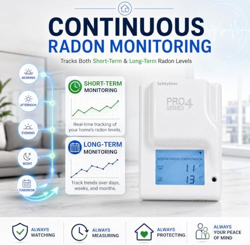 Safety Siren Pro Series 4 Plug-in Radon Detector for Home Basement
