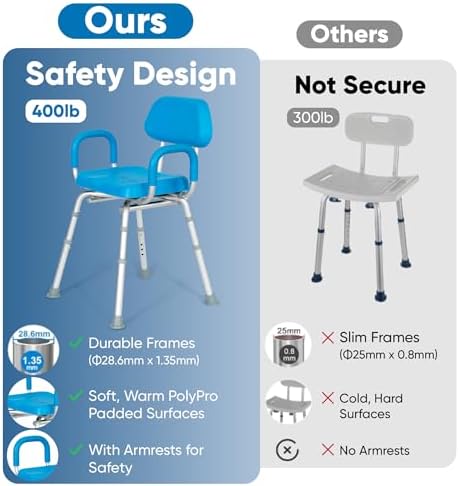 Comfortable Shower Chair for Elderly and Disabled for Inside Shower Seats | Sit Securely While Bathing - Blue, padded seat, adjustable height, aluminum frame, backrest, 400 lb