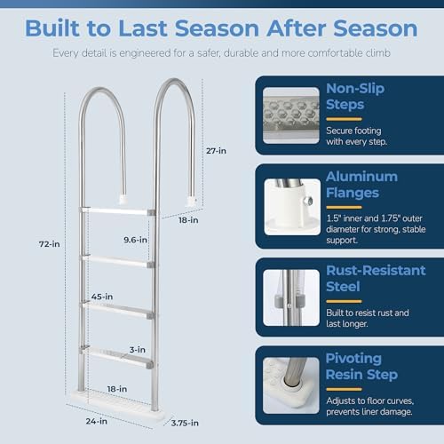 Blue Wave Premium Stainless Steel in-Pool Ladder for Above Ground Pools