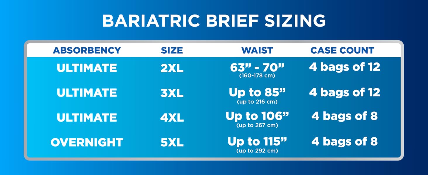 Bariatric Sizing