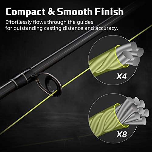 RUNCL Braided Fishing Line Merced, 1000 500 300 Yards Braided Line 4 8 Strands, 6-200LB - Proprietary Weaving Tech, Thin-Coating Tech
