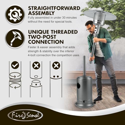 Fire Sense 61130 Patio Heater with Wheels, 48,000 BTU, Aqua Blue | Electronic Ignition System, Portable Outdoor Propane Heater, All Seasons