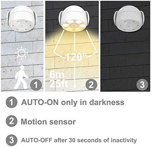HONWELL Battery Operated Motion Sensor Light Outdoor Wireless Waterproof Spotlight Motion Detector Security Light