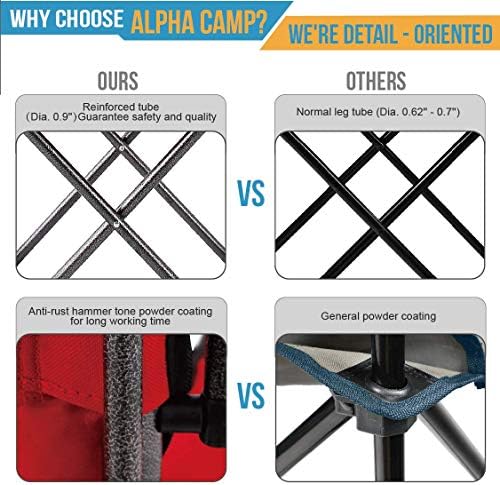 ALPHA CAMP Oversized Camping Chairs Padded Moon Round Chair Saucer Recliner with Folding Cup Holder and Carry Bag