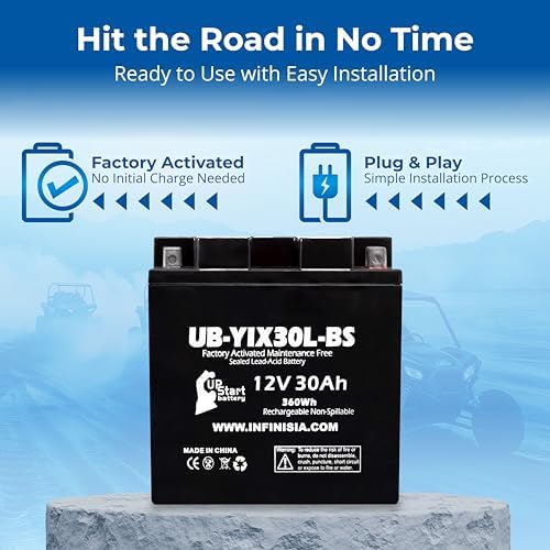 YIX30L-BS 12V 30Ah Battery for Moto Guzzi V7, 2014 Polaris Ranger
