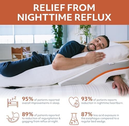 MedCline Acid Reflux Relief System with Extra Cases, 5'4" and Under