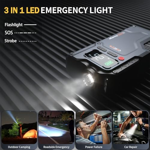 9000A Car Battery Charger Jump Starter with Air Compressor, 150PSI Tire Inflator Air Pump(All Gas/16L Diesel)