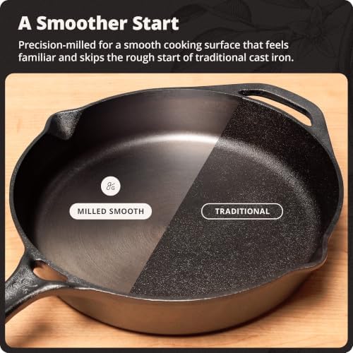 Greater Goods 10" Cast Iron Skillet, Smooth Surface, Nonstick-Like Release | Polished & Precision-Milled, 100% Organic Flaxseed Oil, No Synthetic Coating, Oven, Grill, Induction Ready, Pre-Seasoned