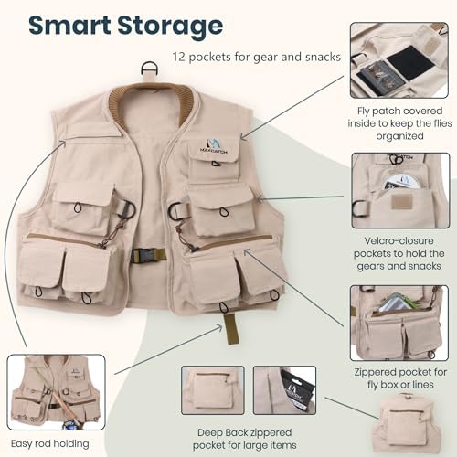 M MAXIMUMCATCH Maxcatch Fly Fishing Vest Pack, Cotton