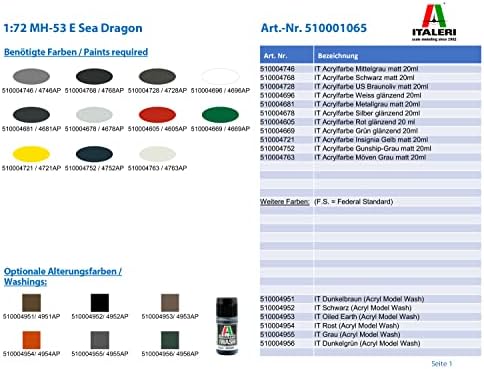 Italeri 1/72 MH-53E Sea Dragon