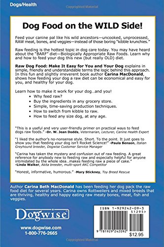 Raw Dog Food: Make It Easy for You and Your Dog