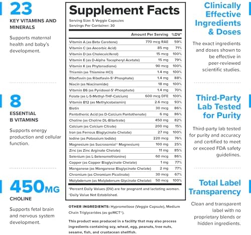 LEGION Triumph Men's Sport Vitamin - Complete Multivitamin for Men - Daily Vitamins for Men to Boost Health and Performance - Men's Multivitamin with 21 Vitamins & Minerals - 30 Servings