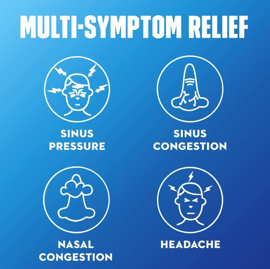 Sinus-Max Congestion & Pain Caplet (20 Count (Pack of 2))