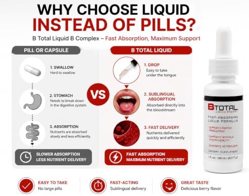 Sublingual Vitamin B Complex Liquid Drops, B12, Berry, 2 fl oz | Fast sublingual liquid B-complex with B12 for energy