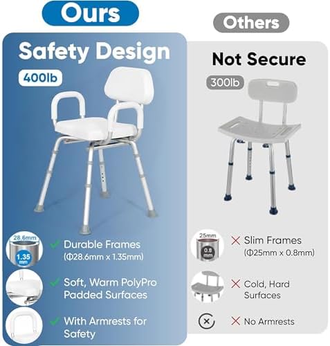 Comfortable Shower Chair for Elderly and Disabled for Inside Shower Seats | Sit Securely While Bathing - Blue, padded seat, adjustable height, aluminum frame, backrest, 400 lb