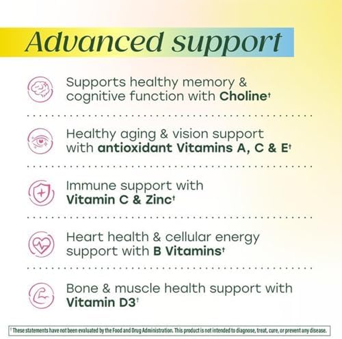 MegaFood Advanced Multivitamin for Women 55+ Doctor Formulated, 60 Tablets | For Healthy Aging, Immune Support, Bone and Brain Health, Choline, Methylated B12, Methylfolate, Vegetarian, 30 Servings