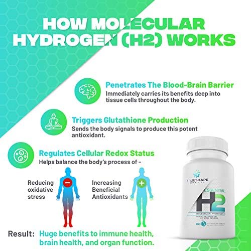 Essential H2 Fizzy Molecular Hydrogen Tablets for Water Nutritional Supplement (Unflavored, 60 Servings)
